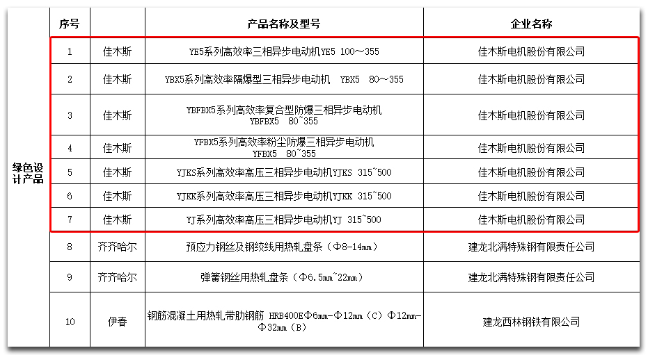 PP电子·模拟器(试玩游戏)官方网站