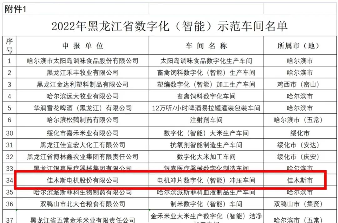 PP电子·模拟器(试玩游戏)官方网站