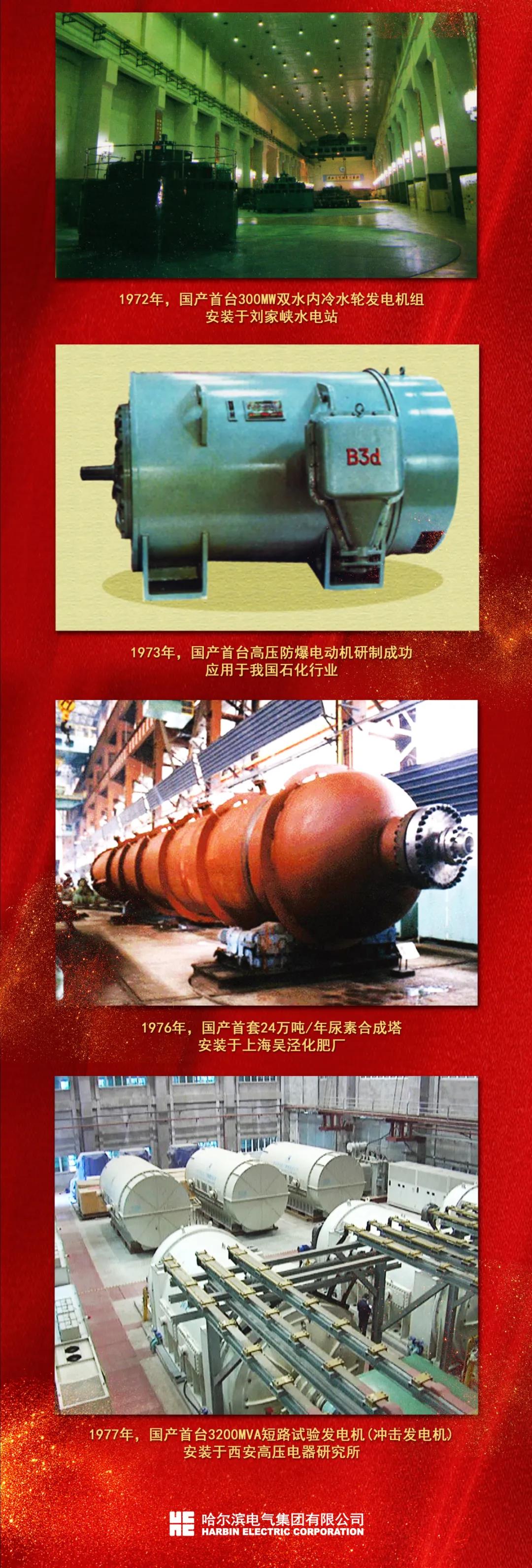 PP电子·模拟器(试玩游戏)官方网站