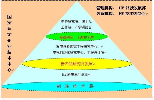 PP电子·模拟器(试玩游戏)官方网站
