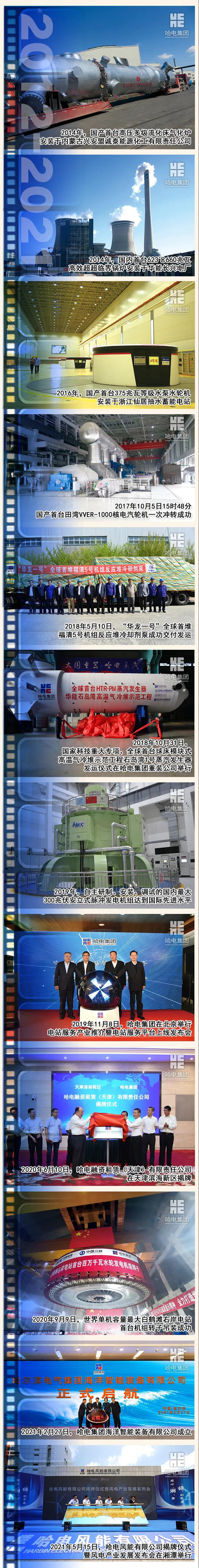 PP电子·模拟器(试玩游戏)官方网站