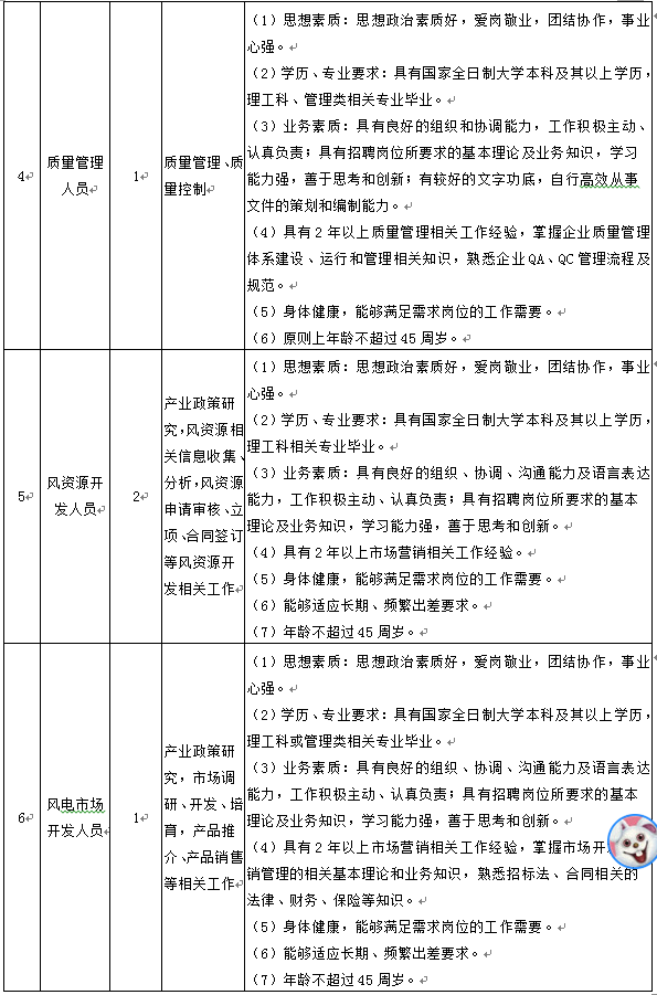 PP电子·模拟器(试玩游戏)官方网站