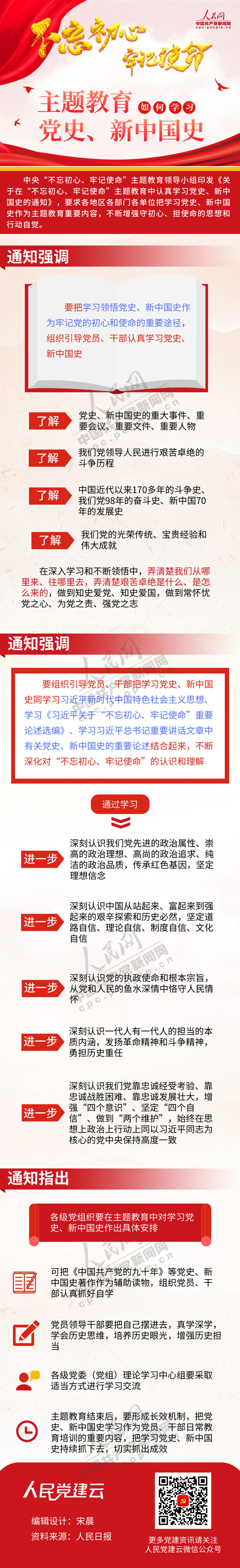 PP电子·模拟器(试玩游戏)官方网站