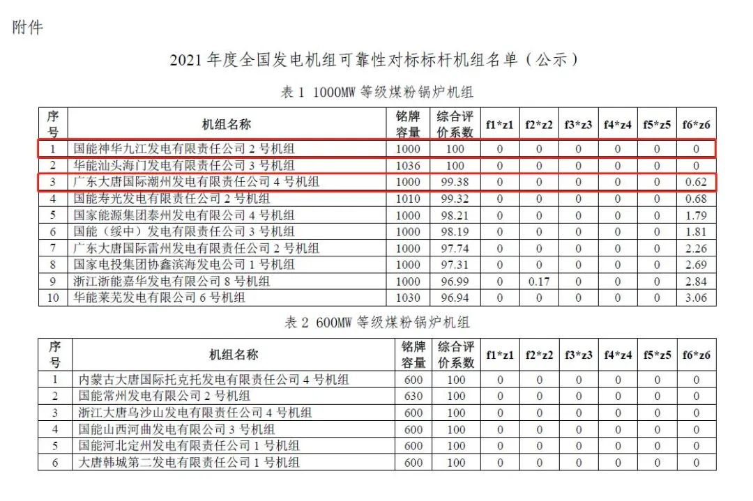 PP电子·模拟器(试玩游戏)官方网站