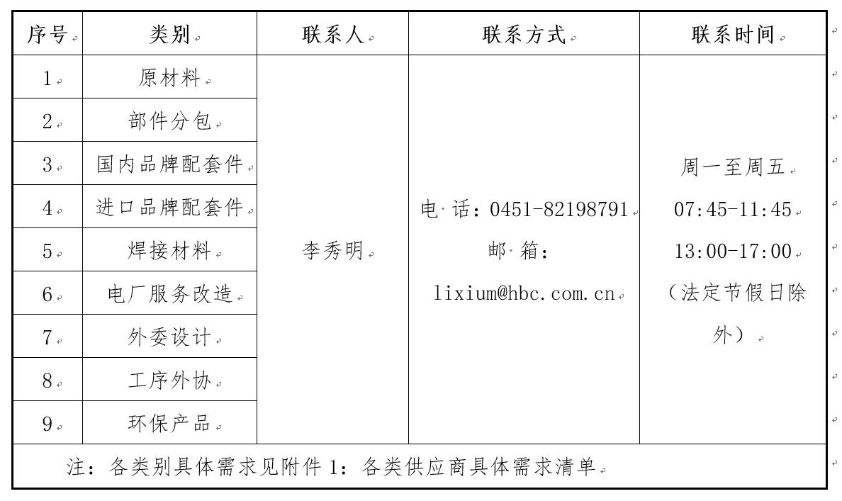 PP电子·模拟器(试玩游戏)官方网站
