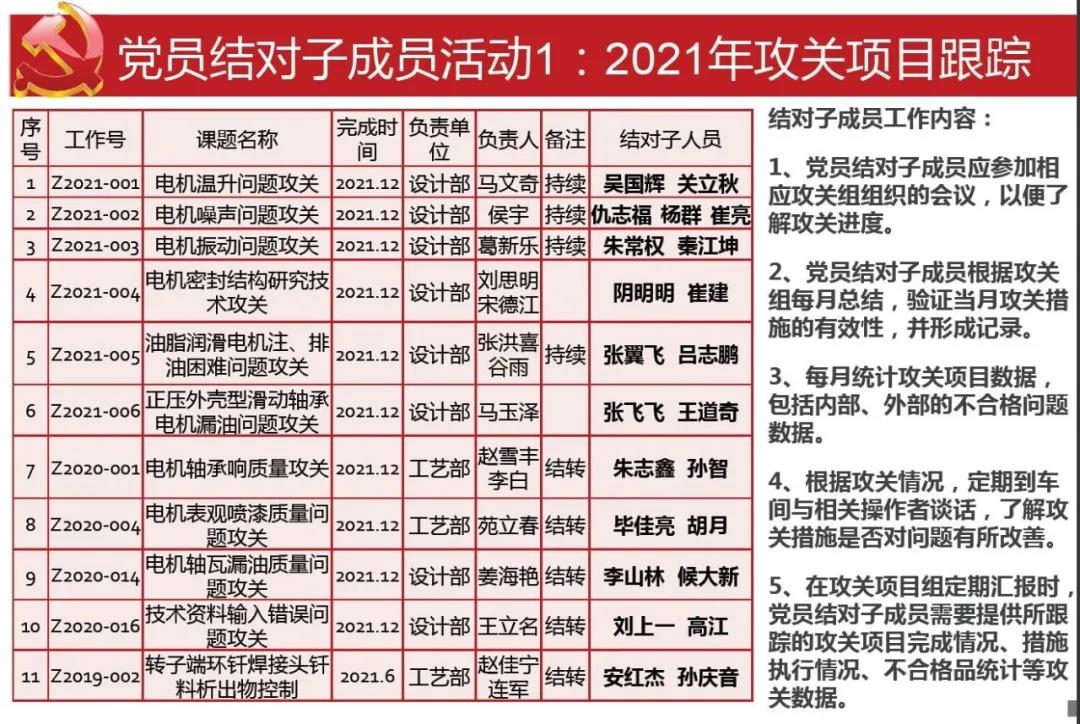 PP电子·模拟器(试玩游戏)官方网站