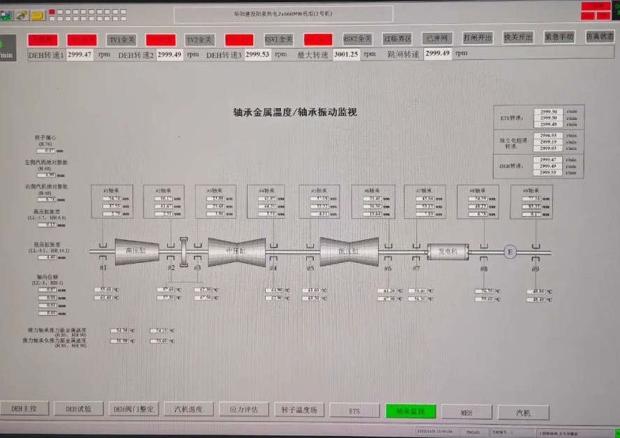 PP电子·模拟器(试玩游戏)官方网站