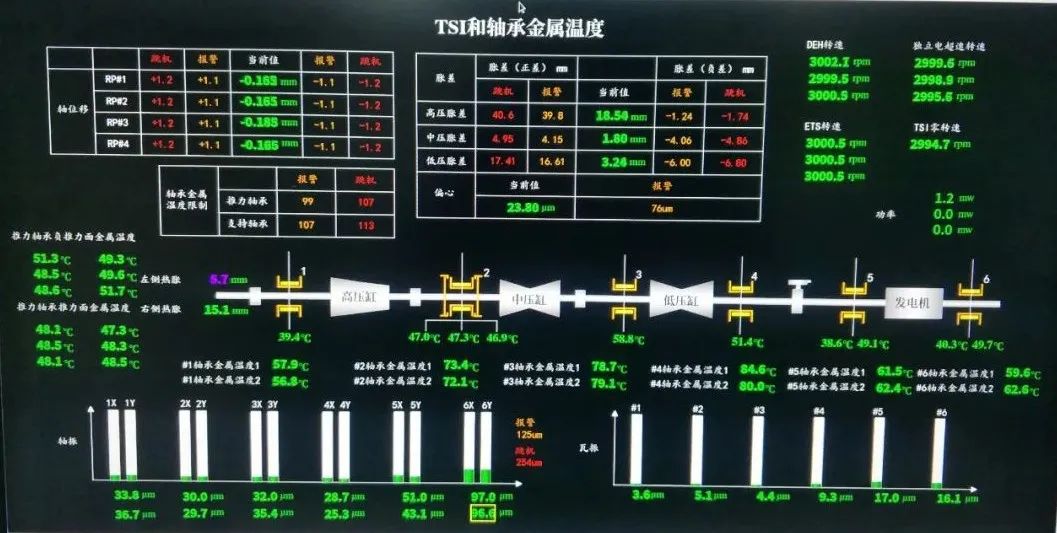 PP电子·模拟器(试玩游戏)官方网站