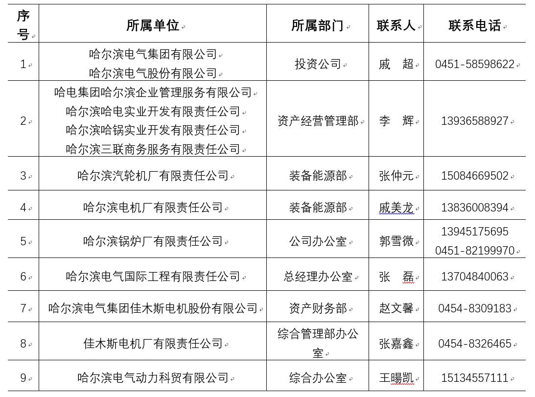 PP电子·模拟器(试玩游戏)官方网站